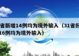 31省新增14例均为境外输入（31省份新增16例均为境外输入）